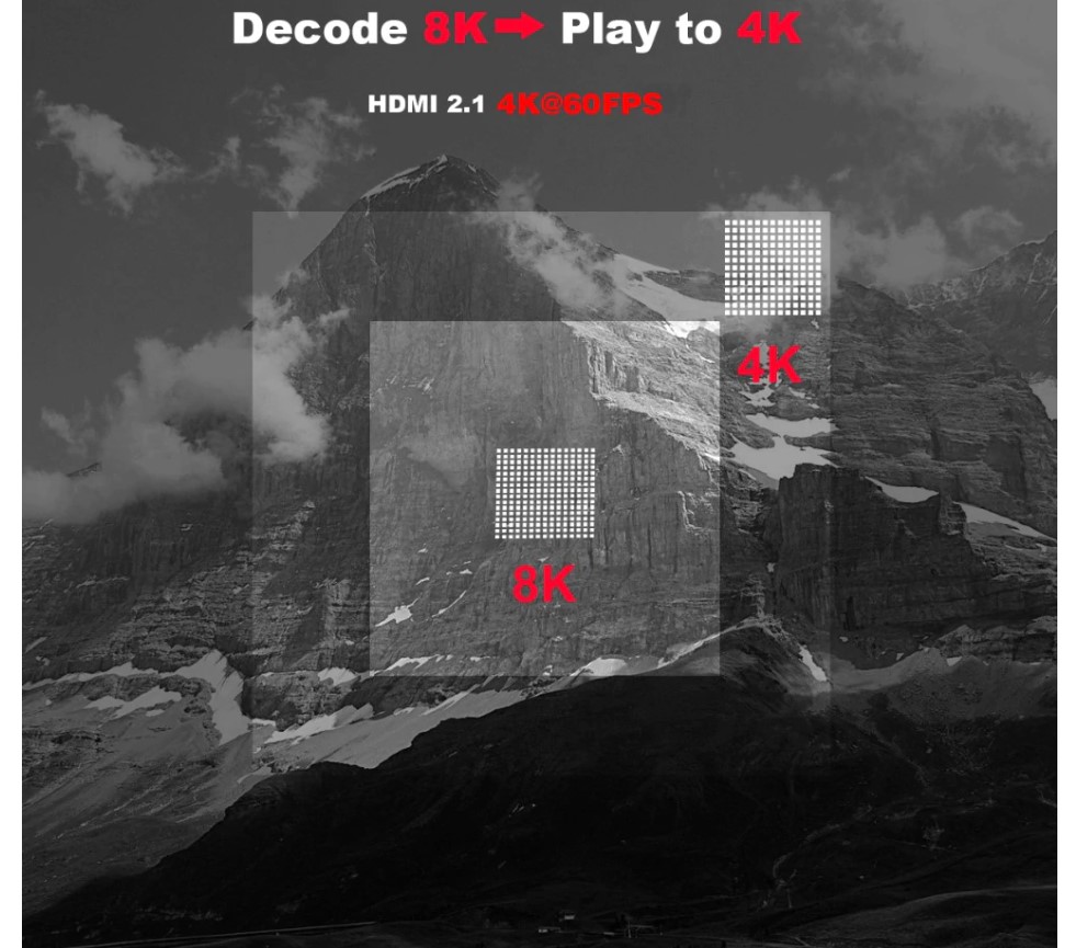 Eclipse Design 8K TV Box