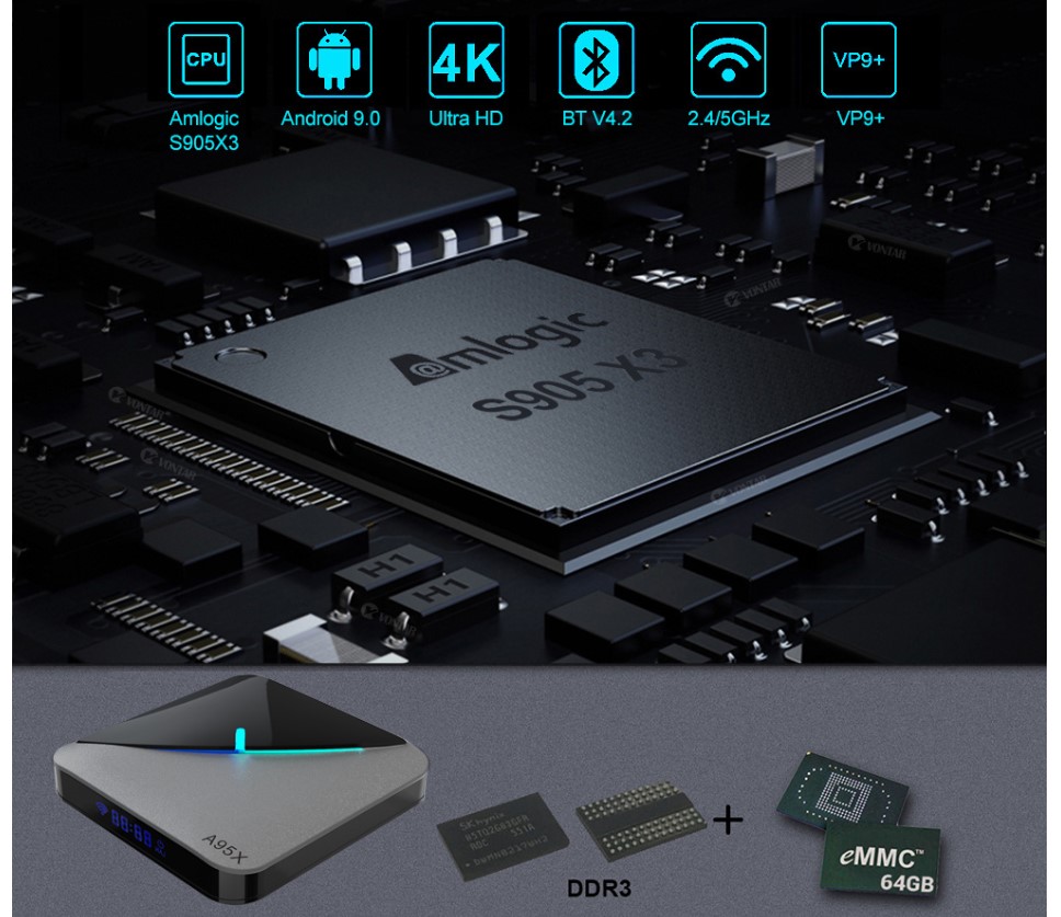 Eclipse Design 8K TV Box