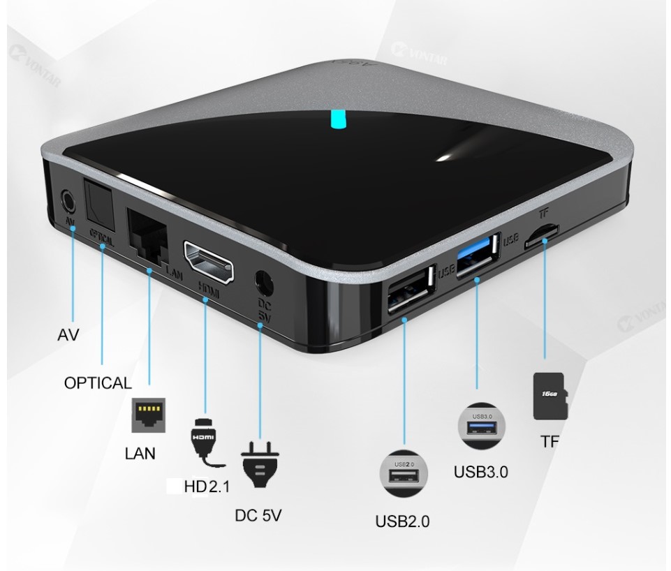 Eclipse Design 8K TV Box