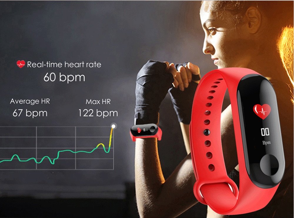 FitWrist Fitness Bracelet