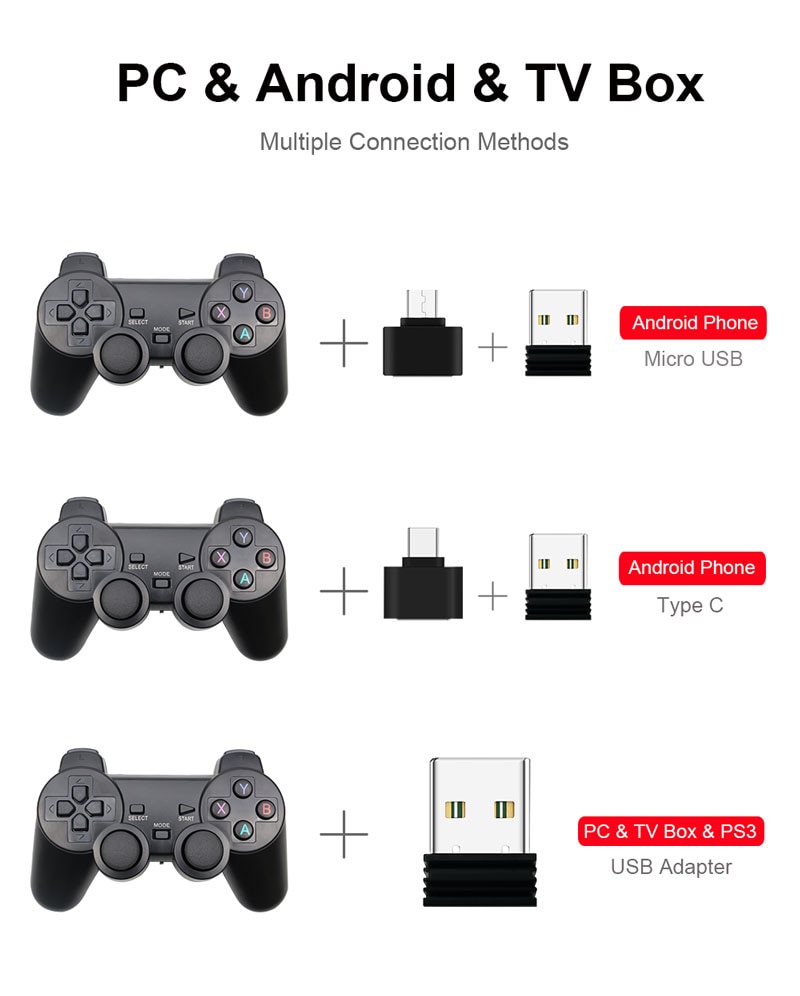 Wireless Gamepad for Android Phone / PC / PS3 / TV Box Wireless Gamepad for Android Phone / PC / PS3 / TV Box