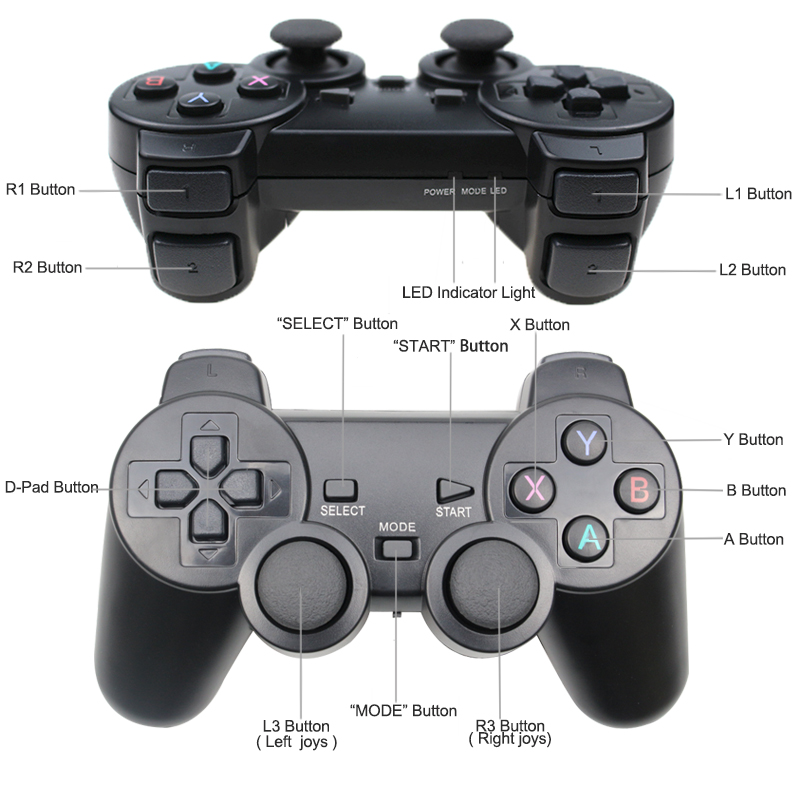 Wireless Gamepad for Android Phone / PC / PS3 / TV Box Wireless Gamepad for Android Phone / PC / PS3 / TV Box